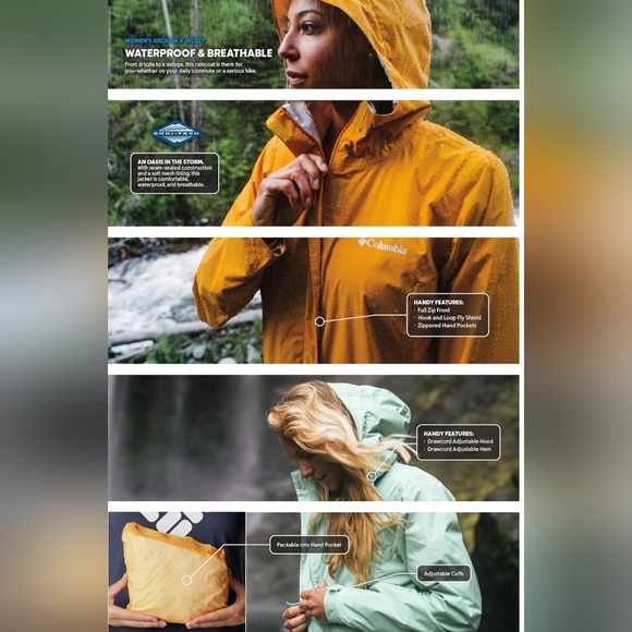 COLUMBIA Women's Arcadia II White & Peach Omni Tech Rain Jacket - Picture 10 of 10